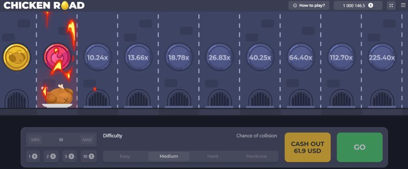 Chicken road españa - Descubre el Miedo en el Camino del Pollo: Juego de Azar en España